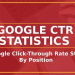 google click-through rate by position