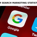 SEM Search Engine Marketing Statistics